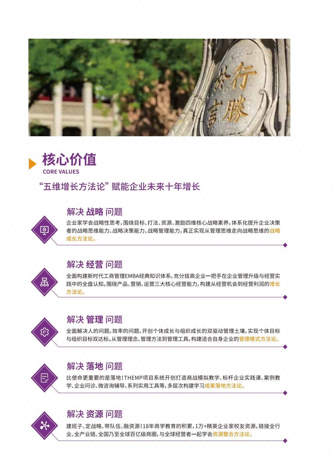 清大EMBA工商管理卓越总裁高级研修班(图3)