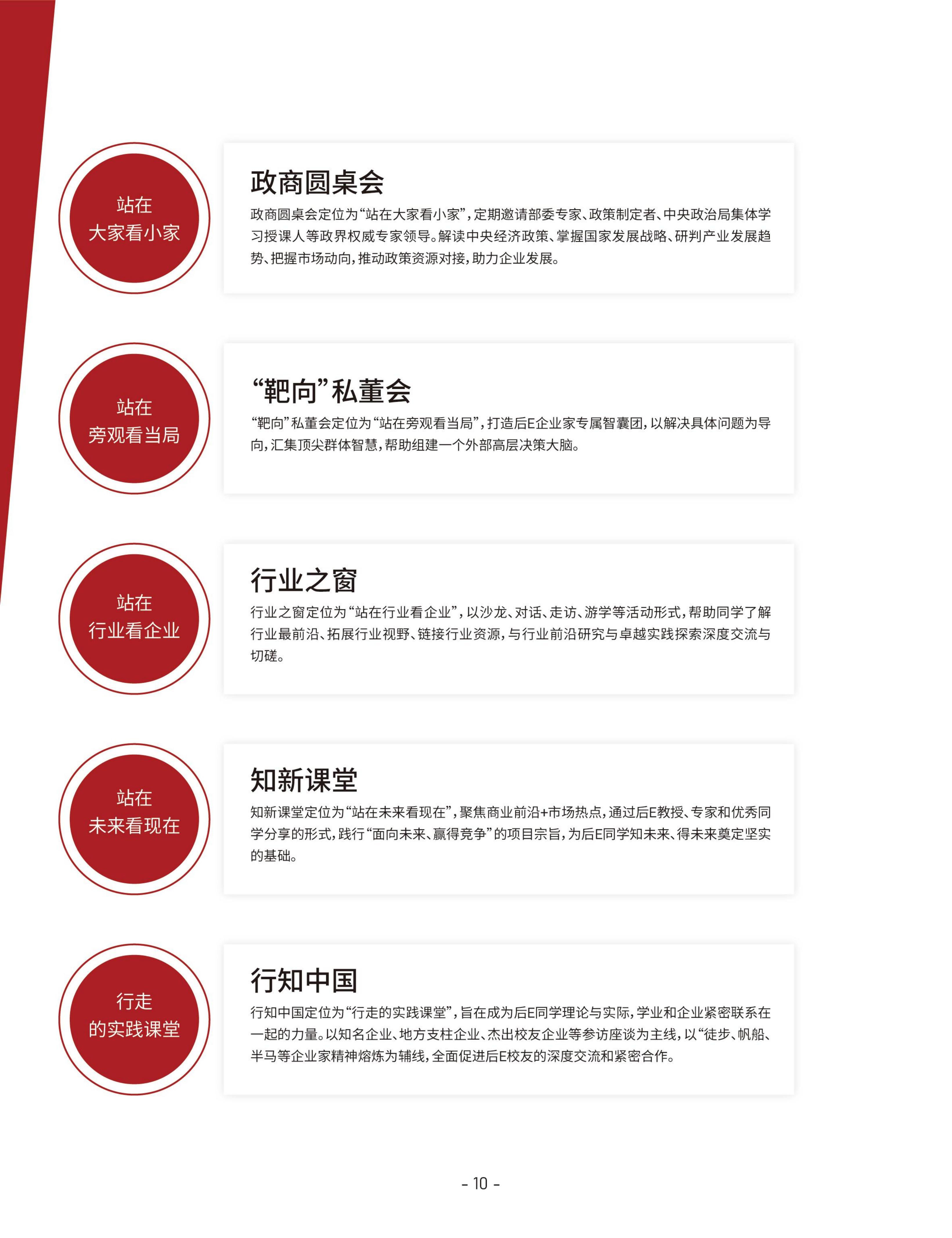 (图13)