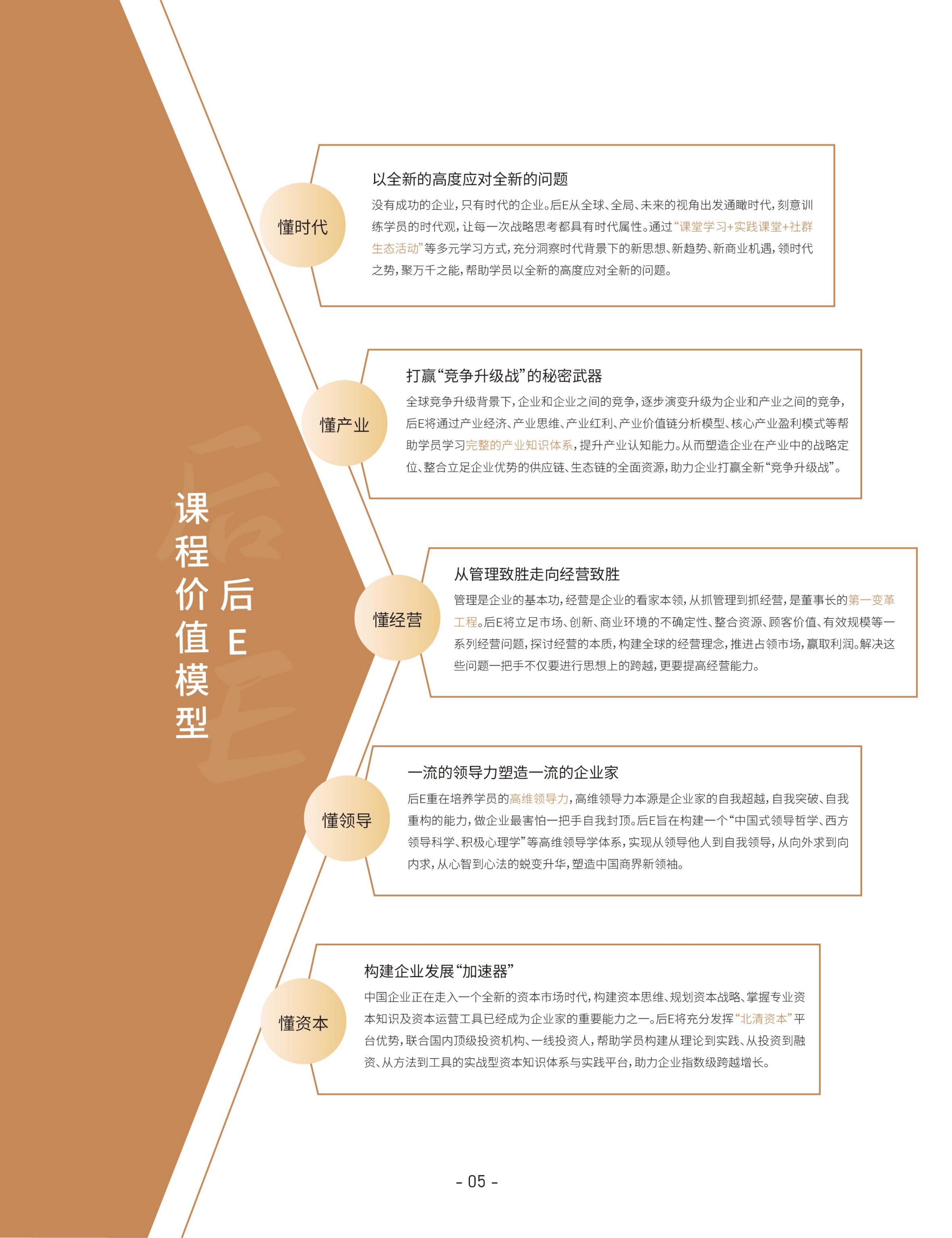 (图8)