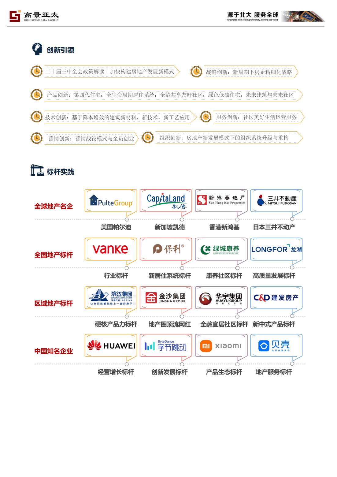 (图5)