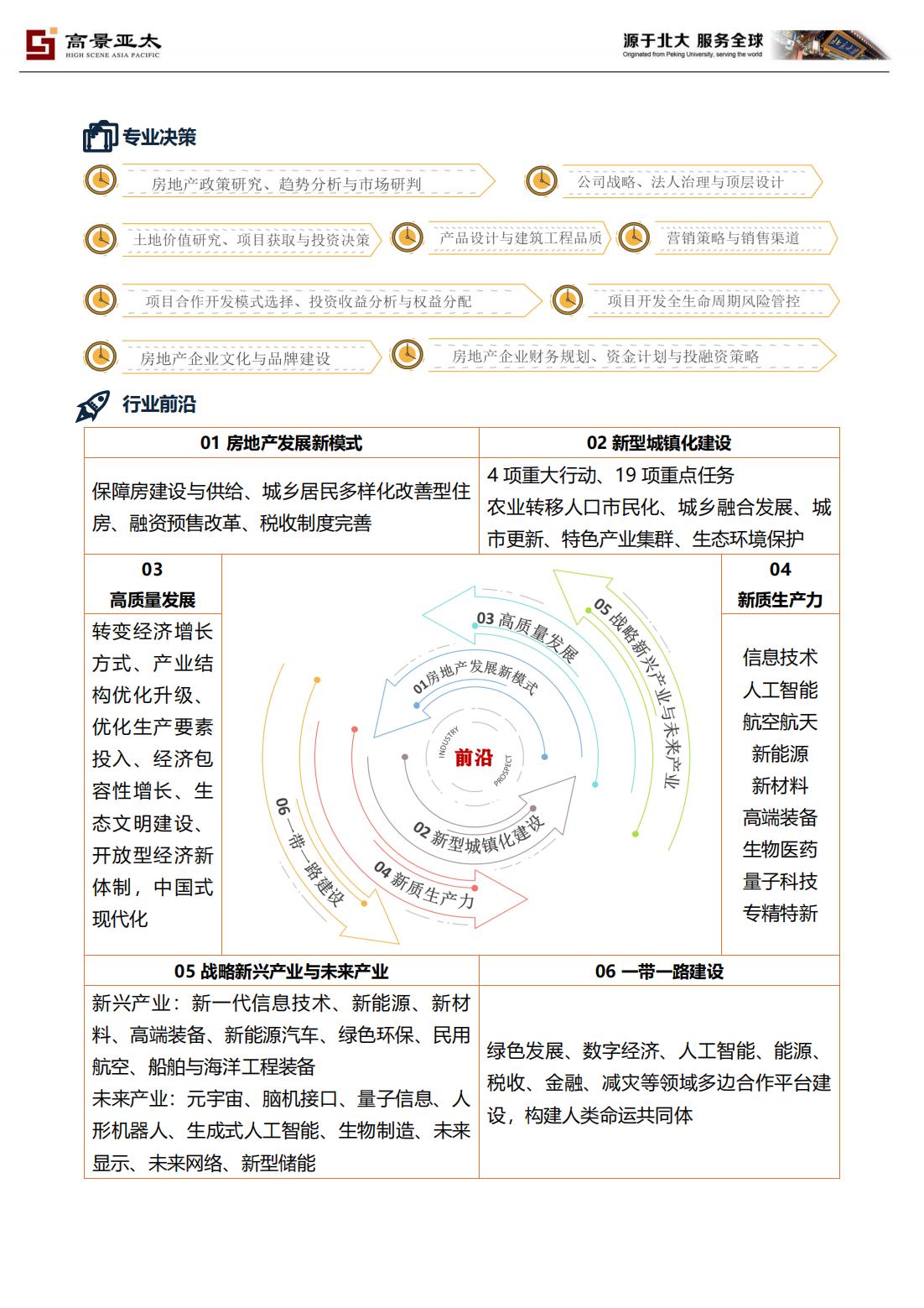 (图6)