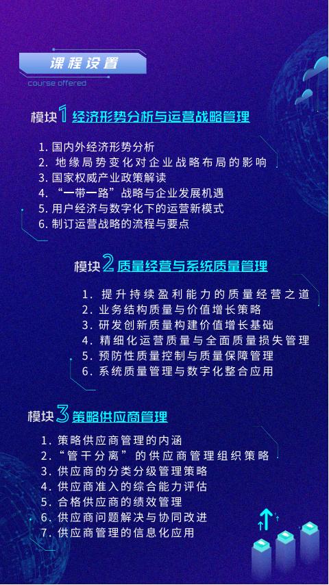 生产运营与智能制造高级研修班(图4)