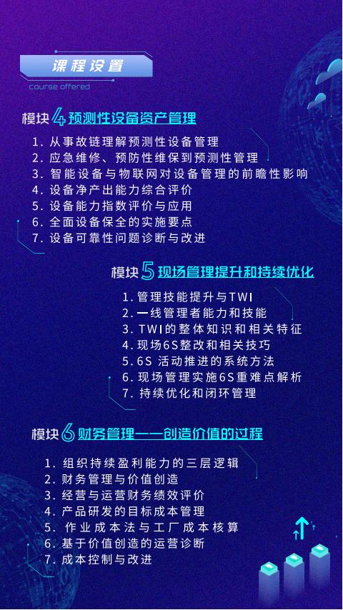 生产运营与智能制造高级研修班(图5)
