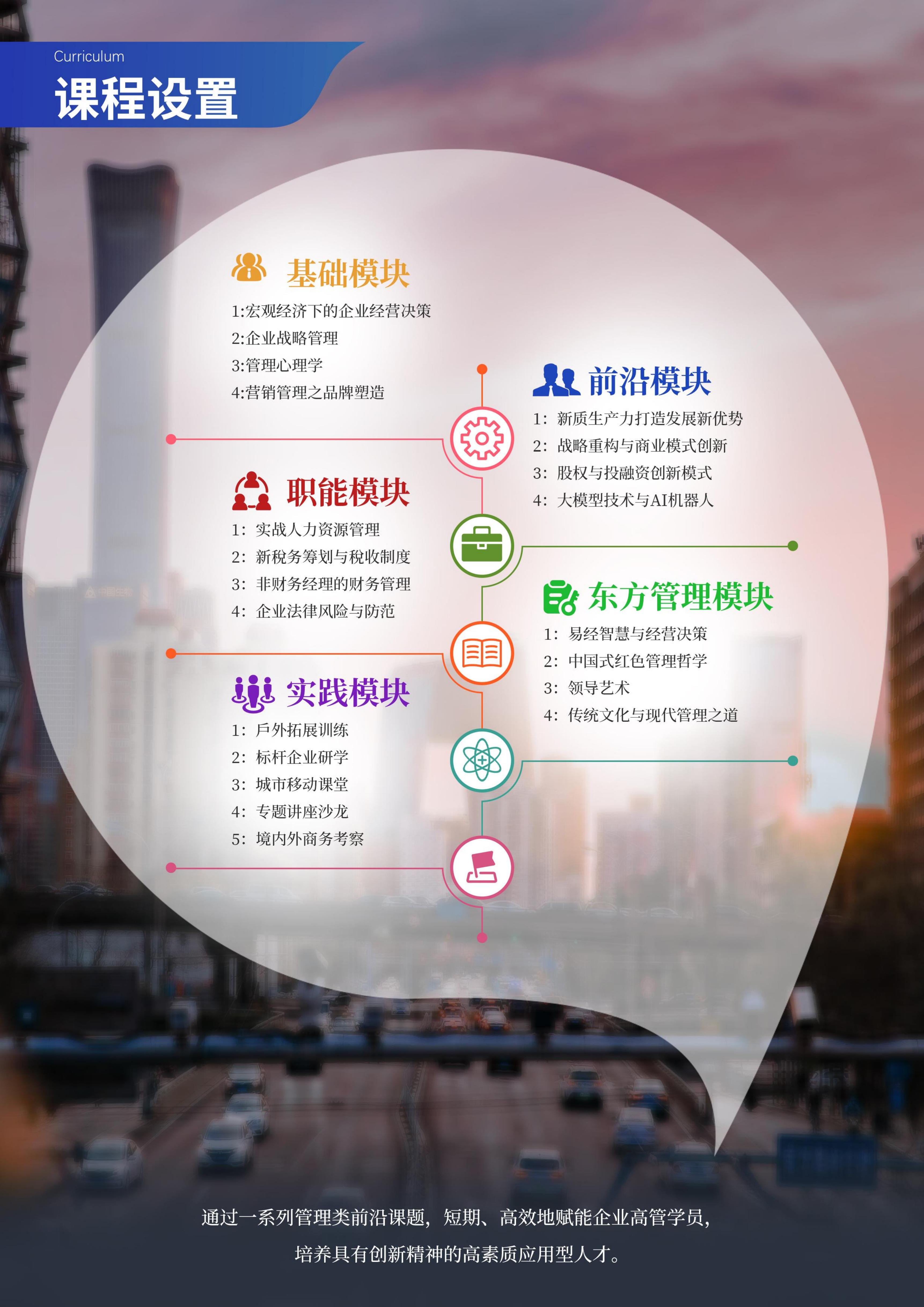 香港财经学院工商管理硕士MBA项目(图4)