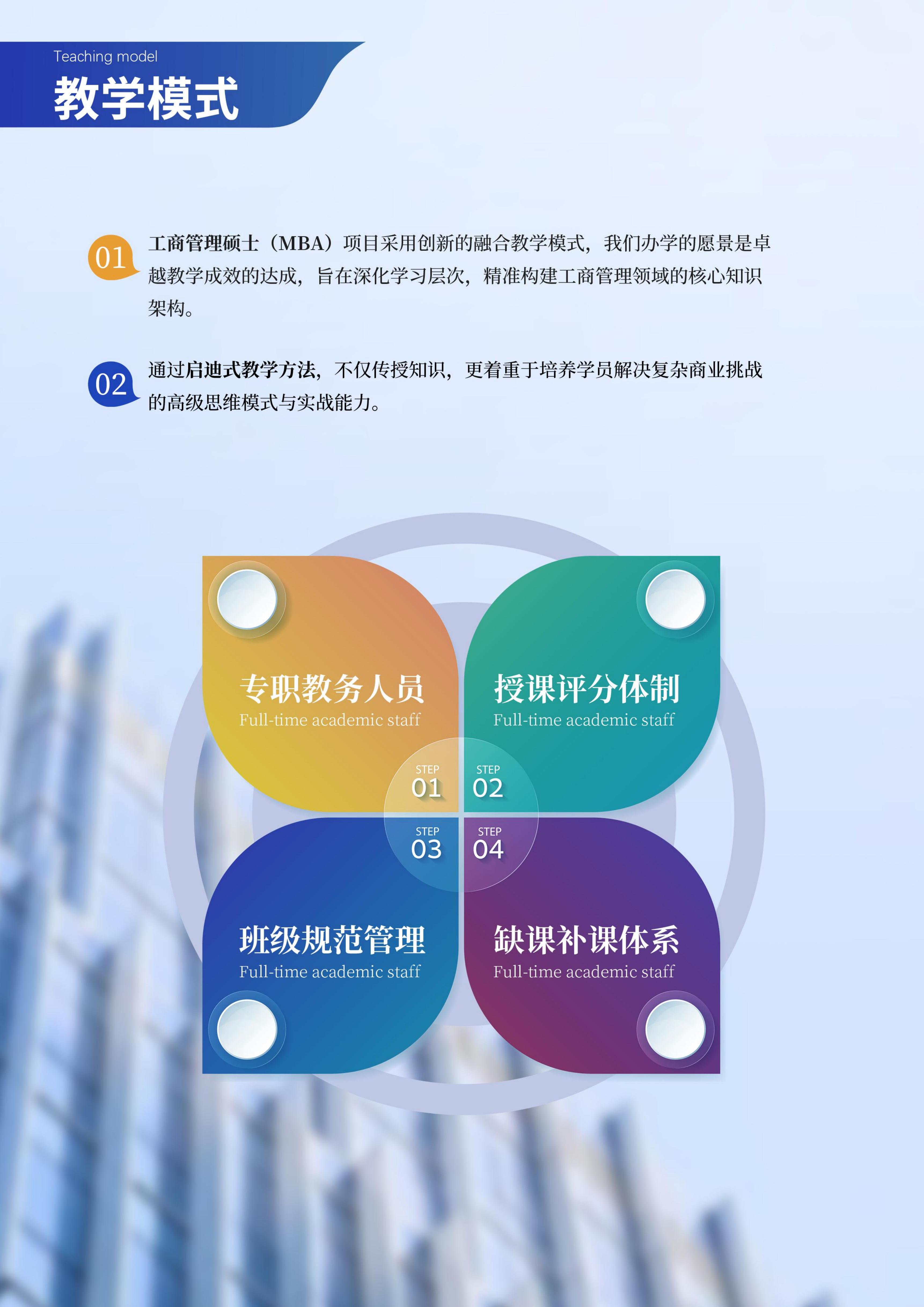 香港财经学院工商管理硕士MBA项目(图9)