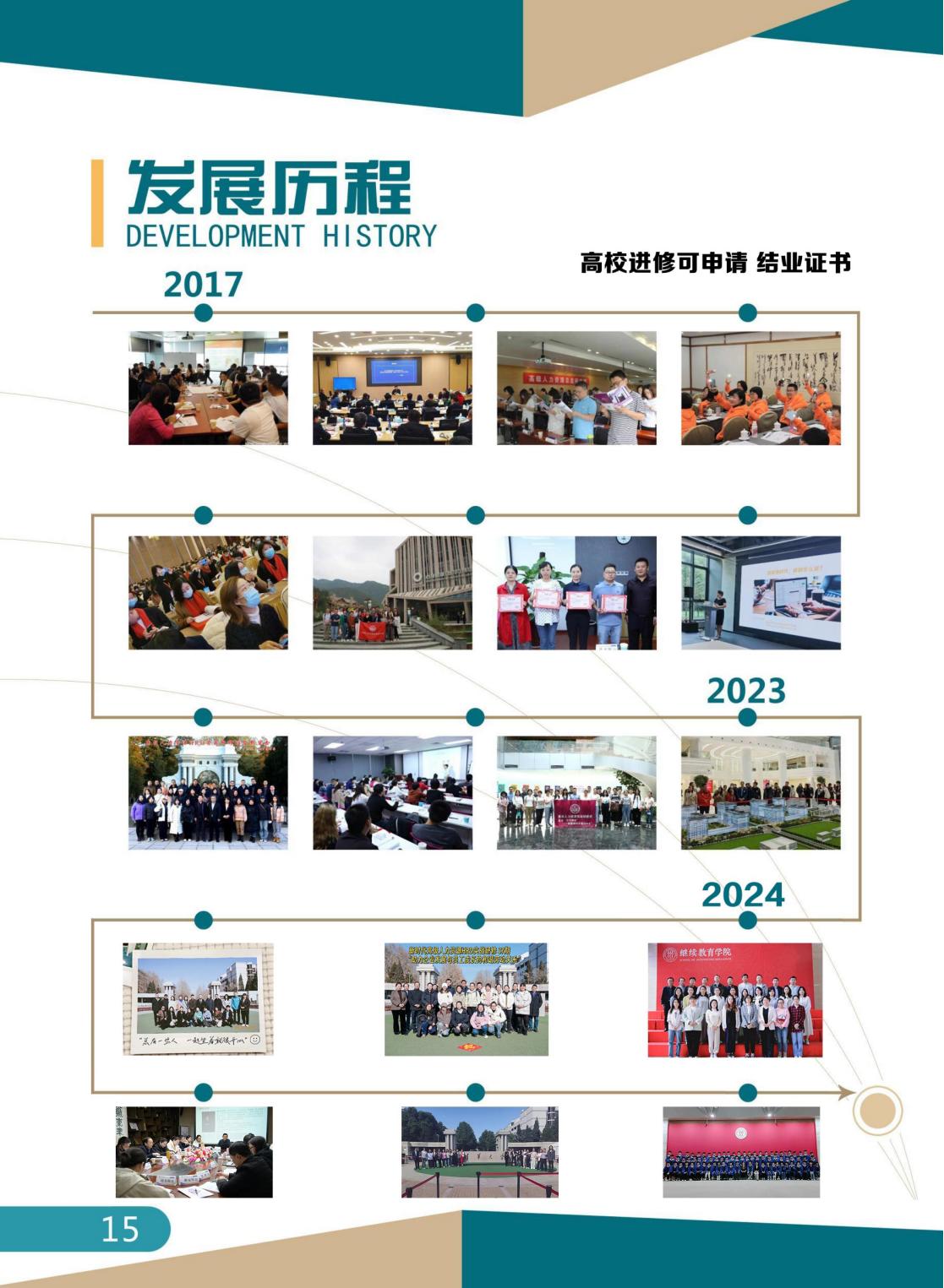新时代高级人力资源实战研修班(图19)