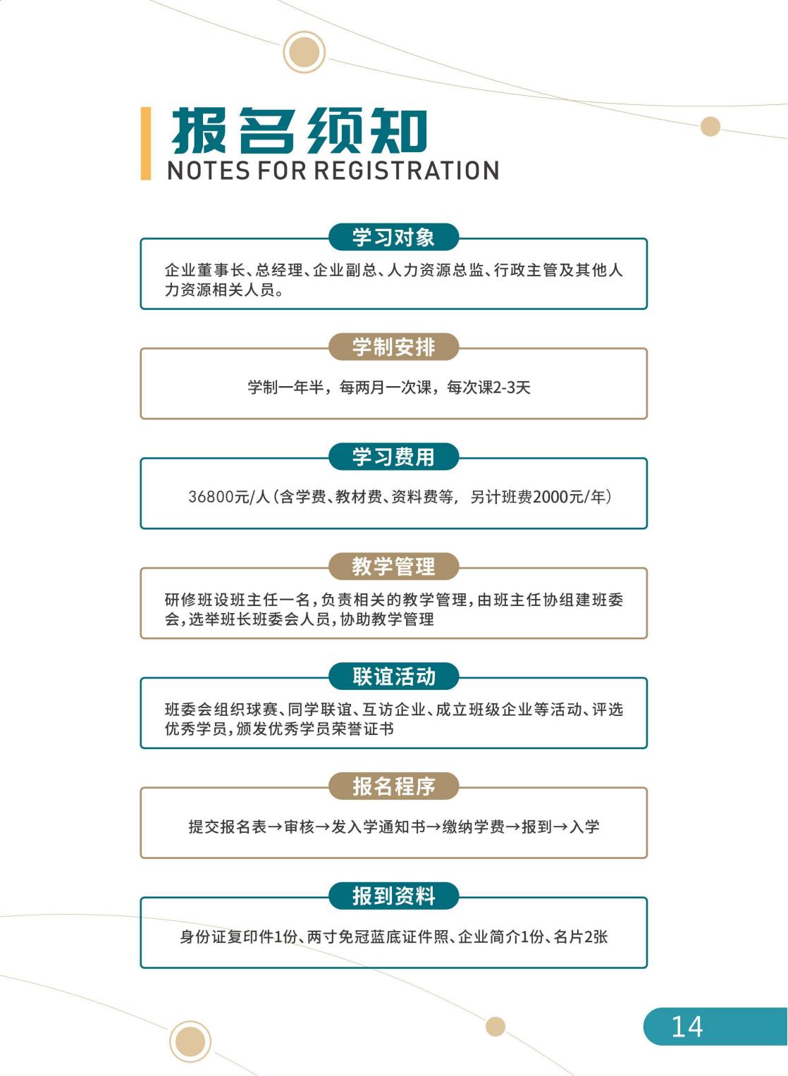 新时代高级人力资源实战研修班(图18)