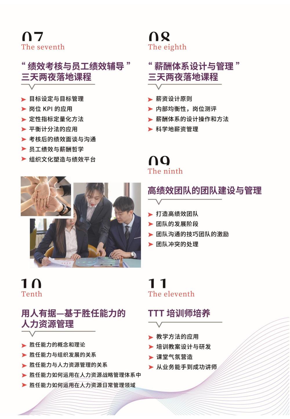 清友会人力资源总监（CHO）实战班(图6)