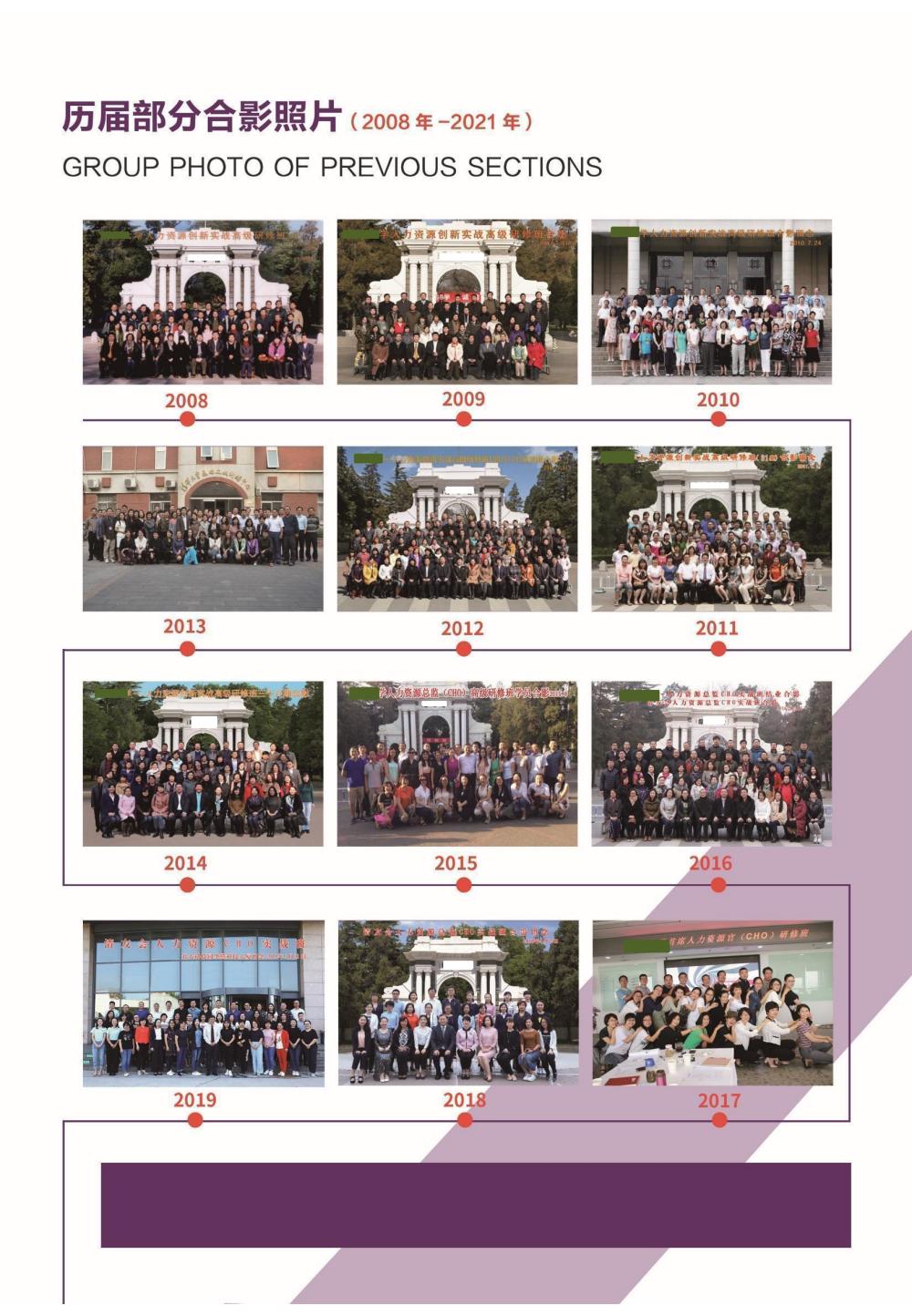 清友会人力资源总监（CHO）实战班(图12)