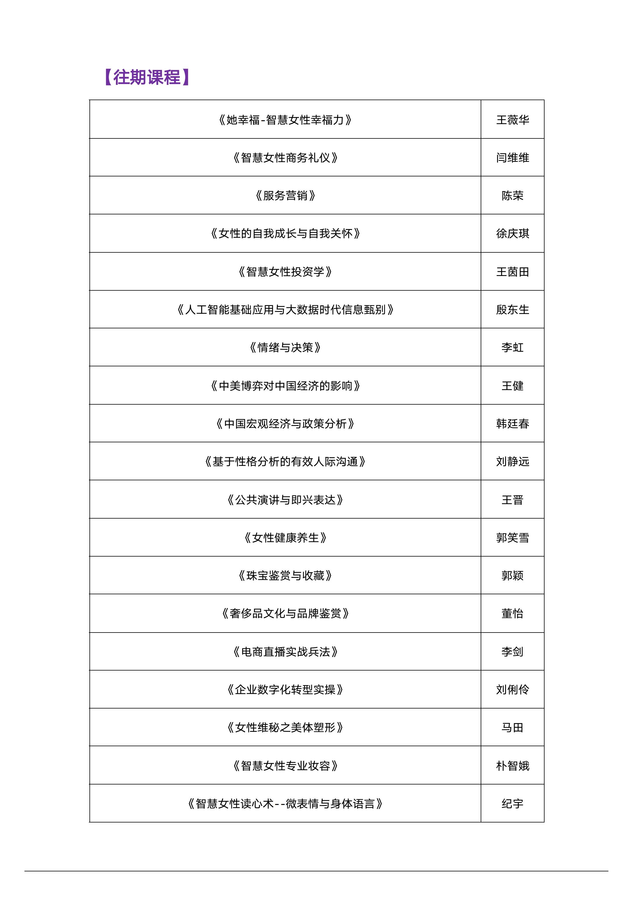 智慧女性高级研修班(图10)