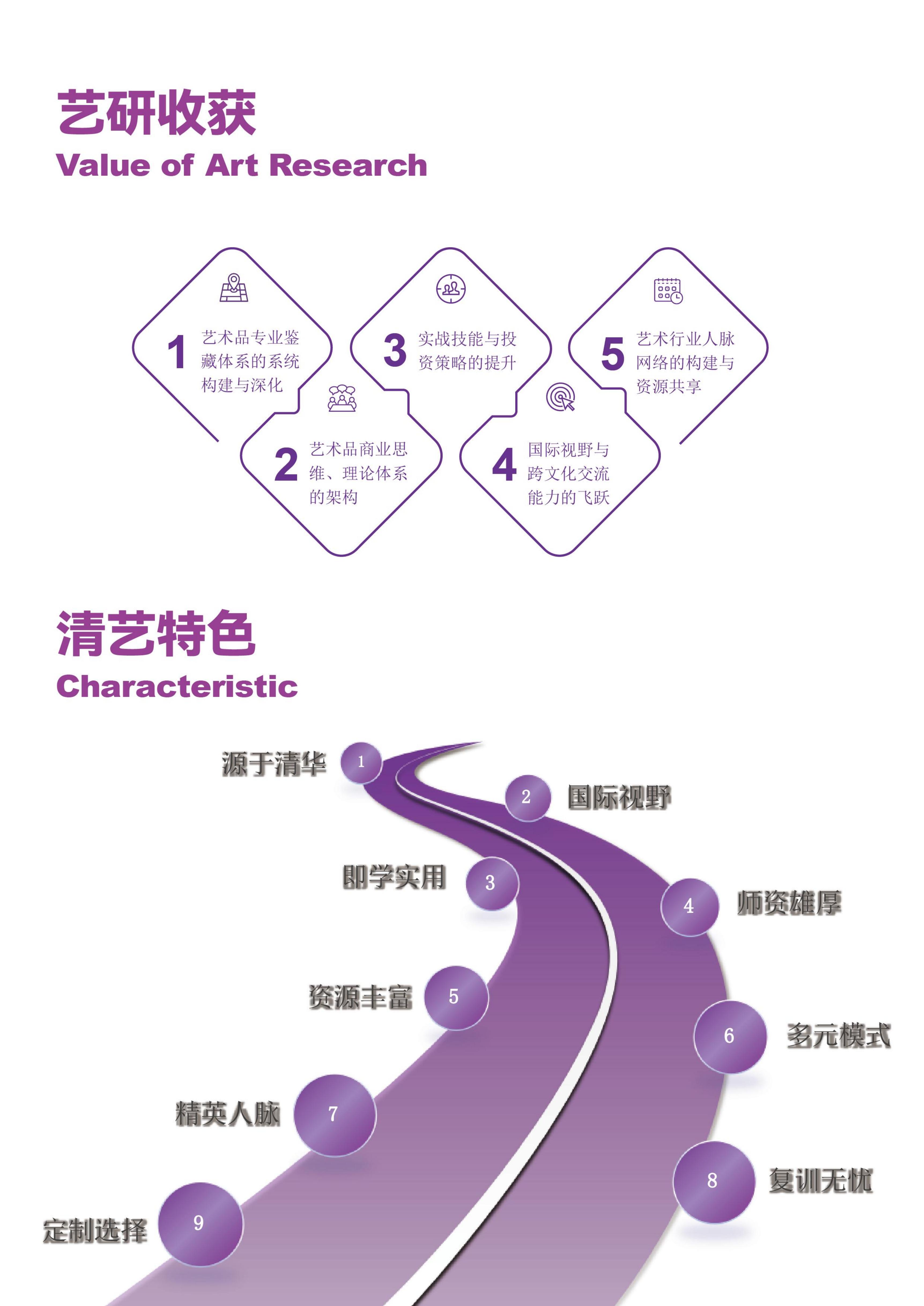 (图5)