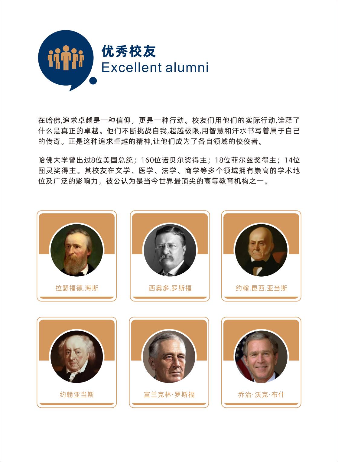 哈佛博士后研究班(图3)