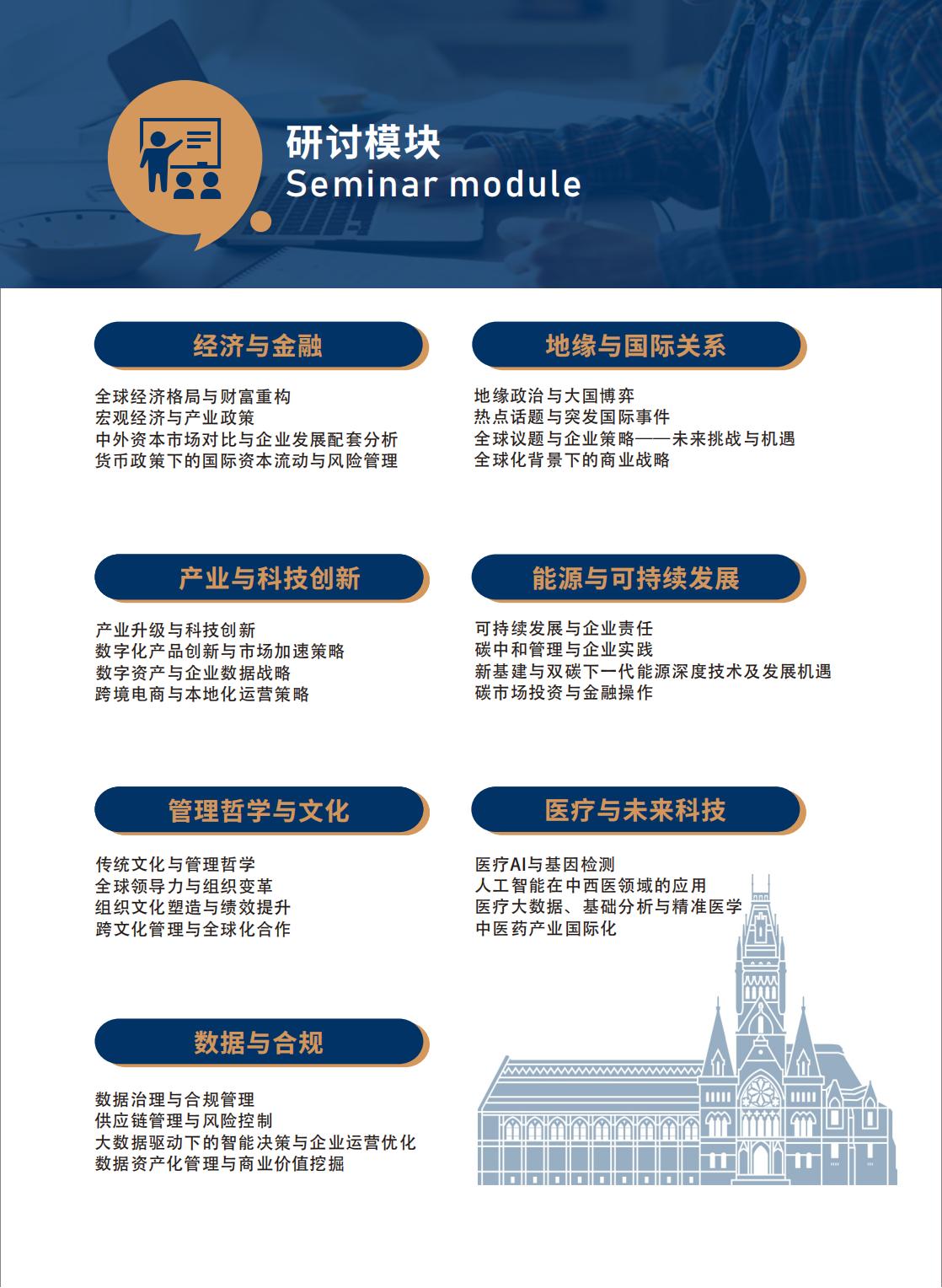 哈佛博士后研究班(图10)
