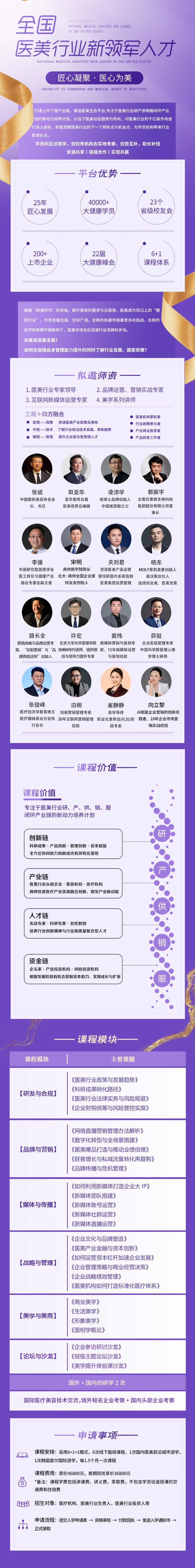全国医美行业领军人才研修班(图1)