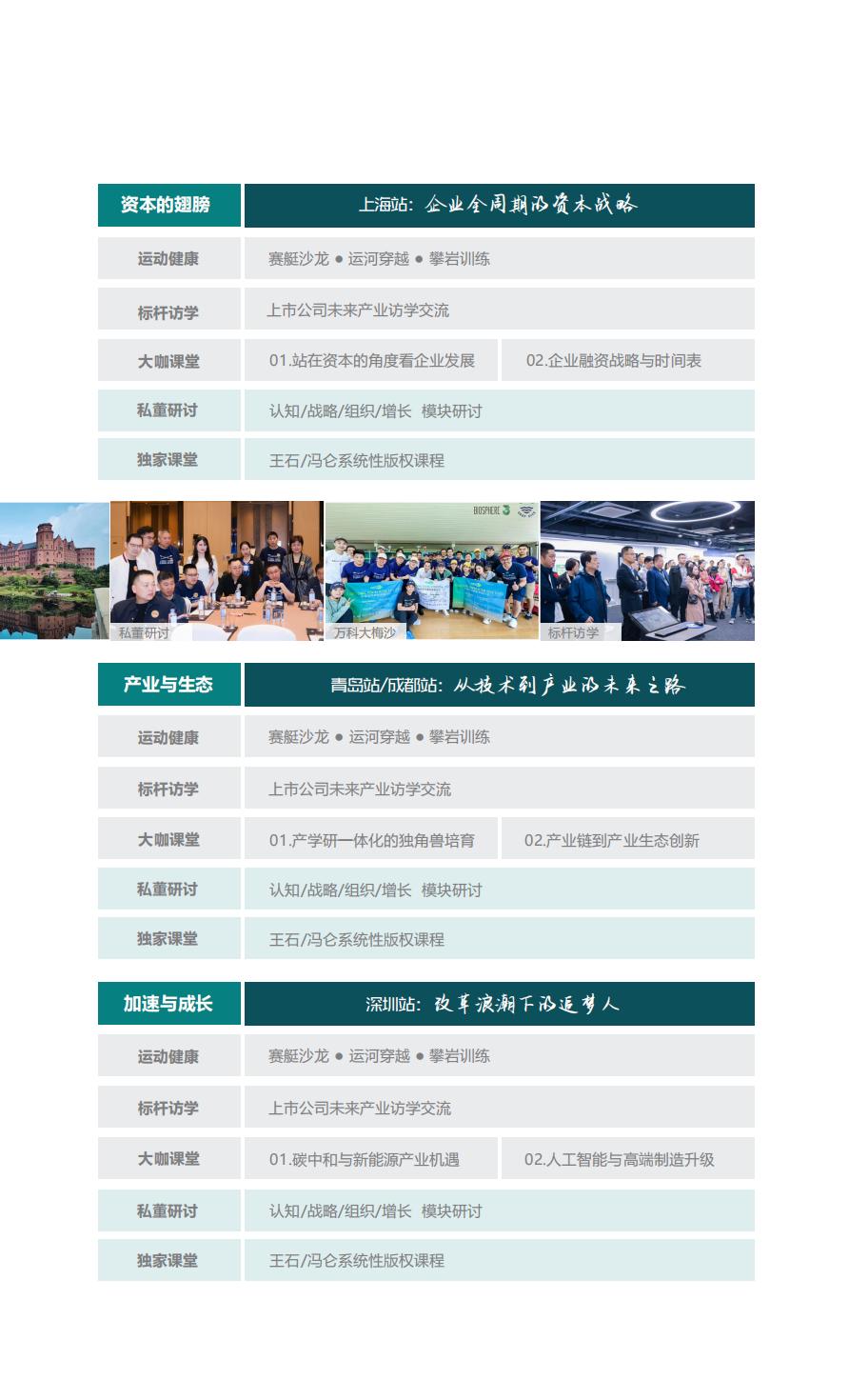 运河私董会-未来产业CEO成长计划-五期(图4)