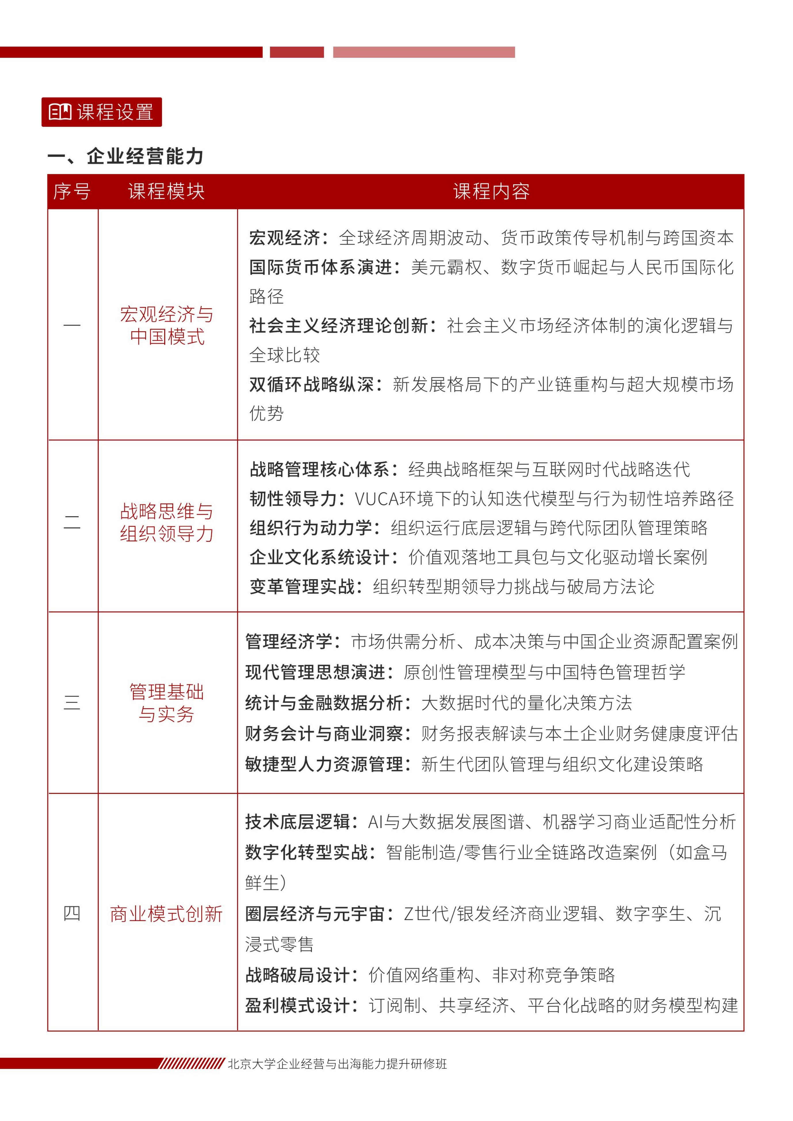 北京大学企业经营与出海能力提升研修班(图4)