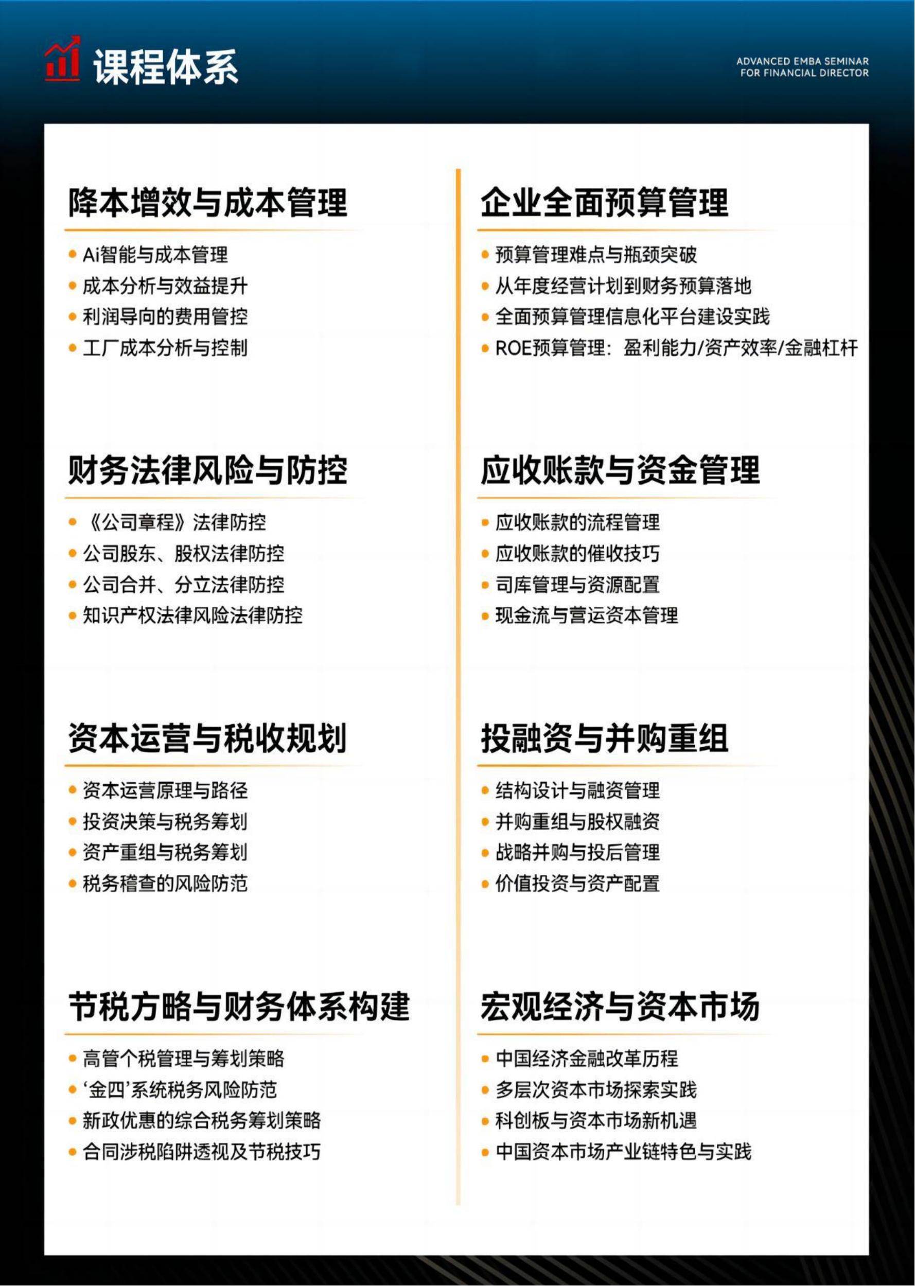 Ai财税金融EMBA(图4)