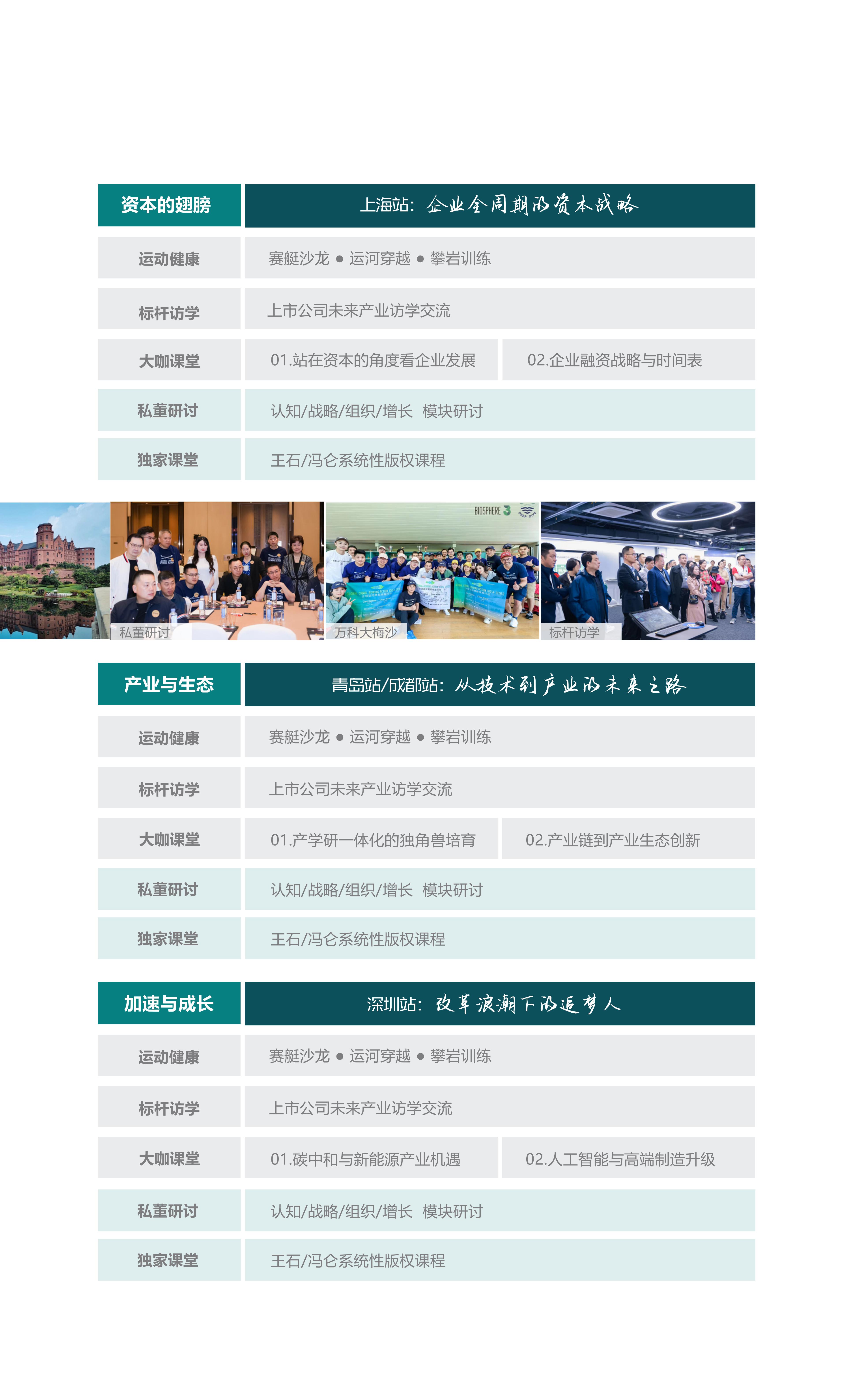 运河商学院——未来产业CEO成长计划-七期(图4)